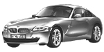 BMW E86 P1E4F Fault Code