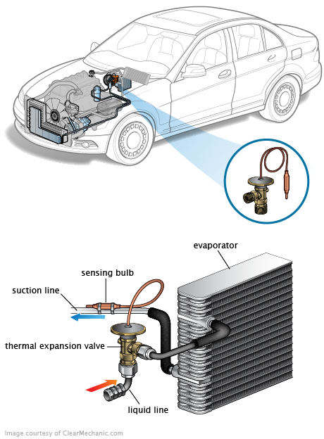 See P1E4F repair manual